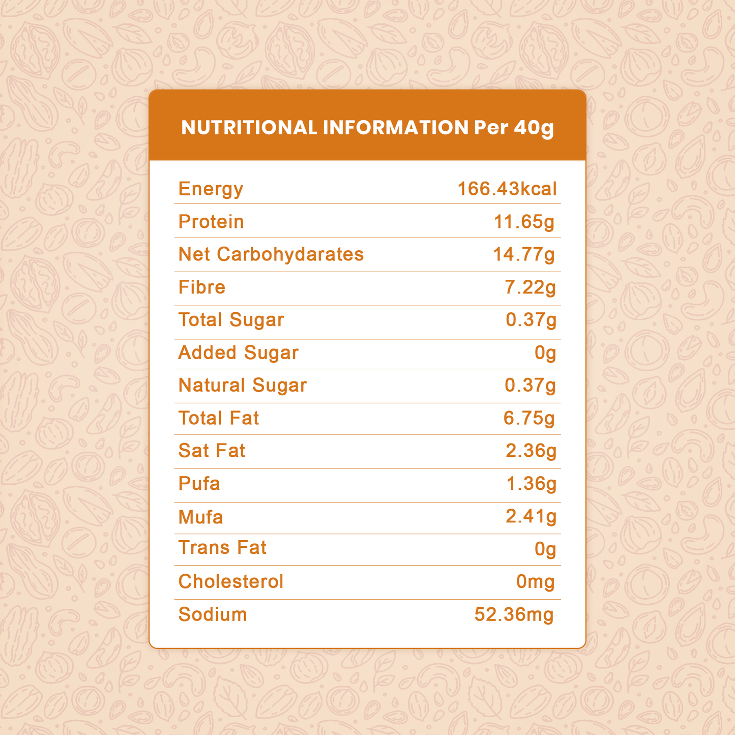 Nutrititional-info-caramel
